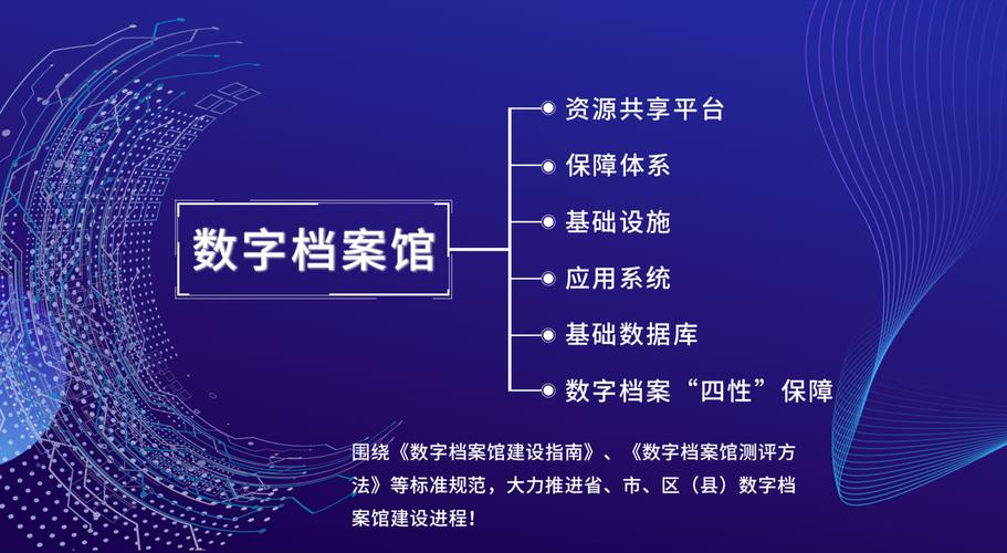 档案信息化建设,数字化加工,智慧库房,密集架一站式解决方案