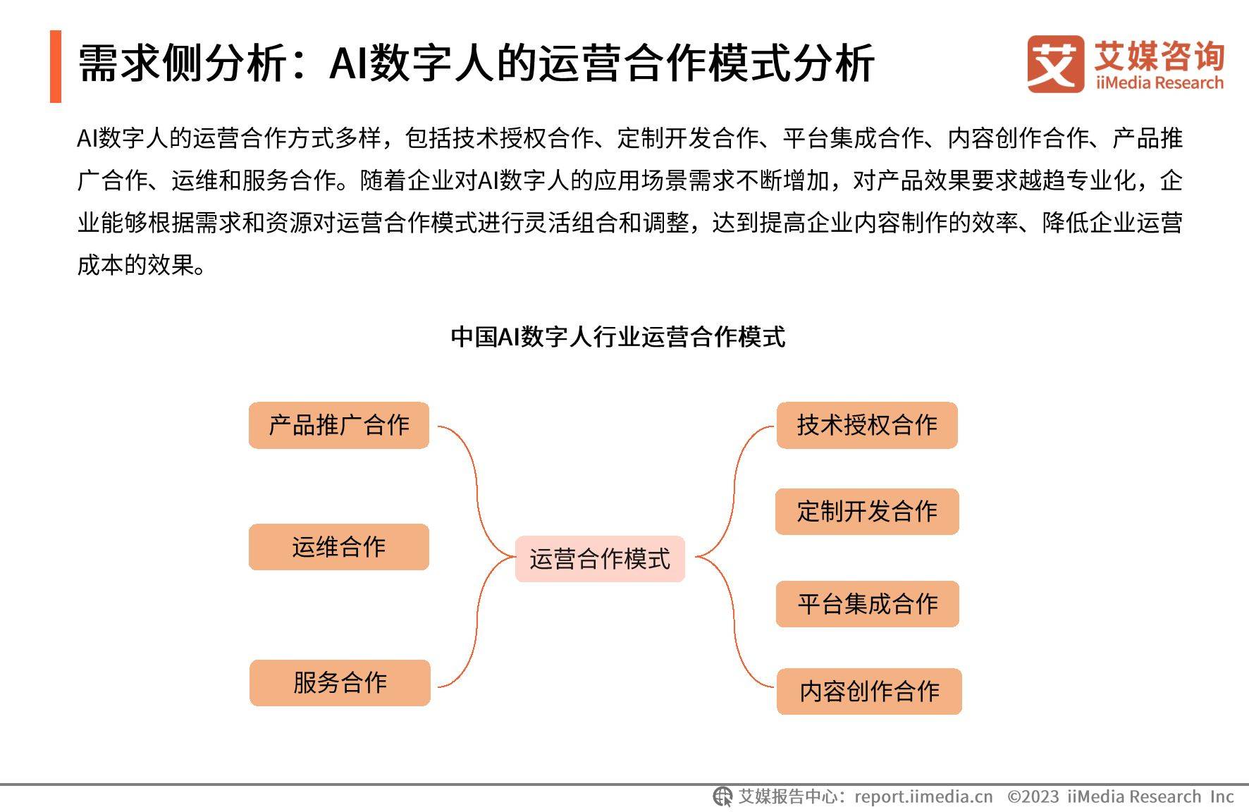 探索ai数字人在业务场景的落地,数字内容及互动解决方案的形成