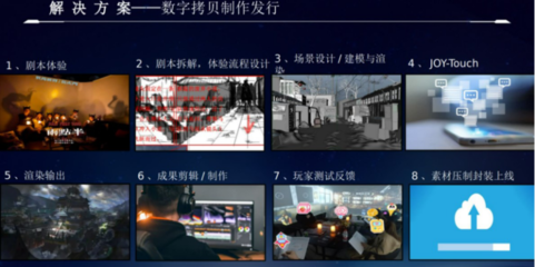 在剧本杀行业,如何搭建元宇宙? 原创