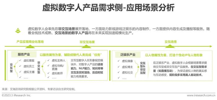 报告 | 2022年中国人工智能产业研究报告(Ⅴ)