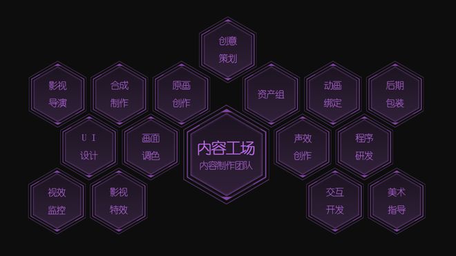 擎动头条 | 擎动科技&魔法境,战略合作!